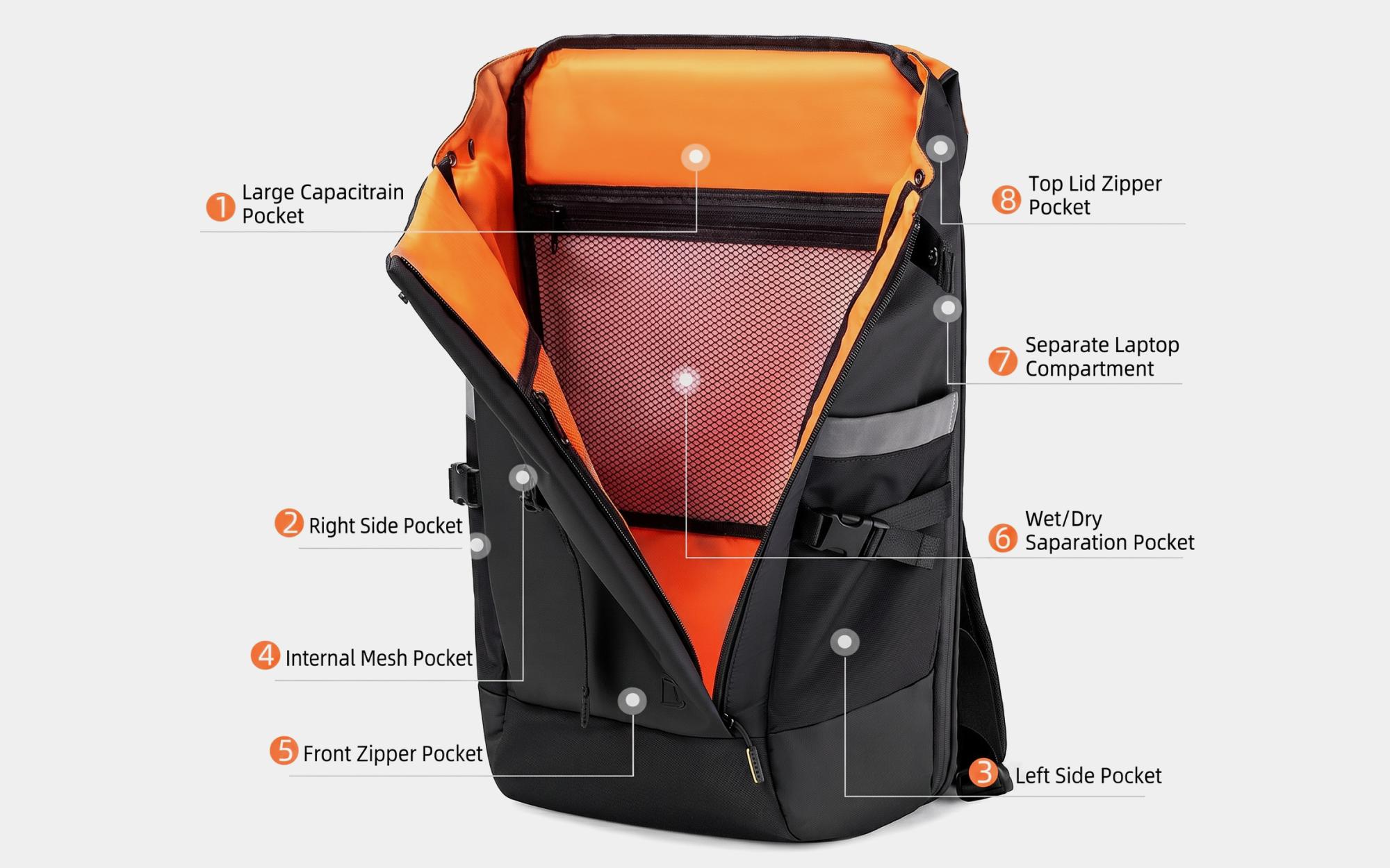 Oxford Waterproof Travel Backpack T20 - Trostoo